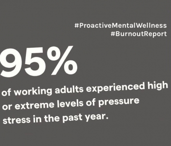 It’s Time to focus on Mental wellness in the Workplace